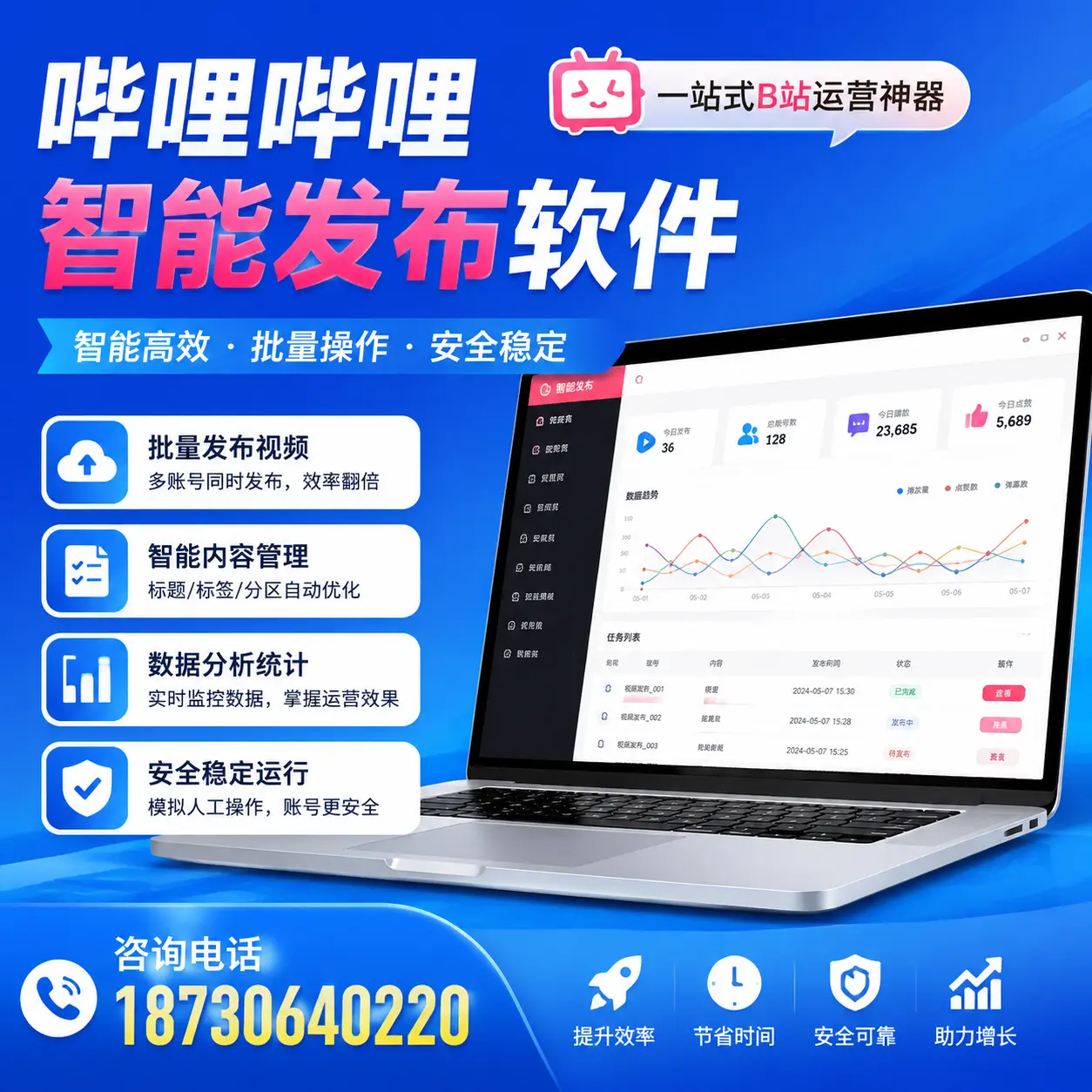 如何通过哔哩哔哩智能发布软件提升 图木舒克 企业曝光率